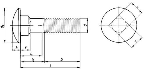 Болты DIN 603 (DIN-ISO 8677)