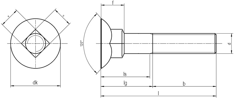 Болты DIN 608